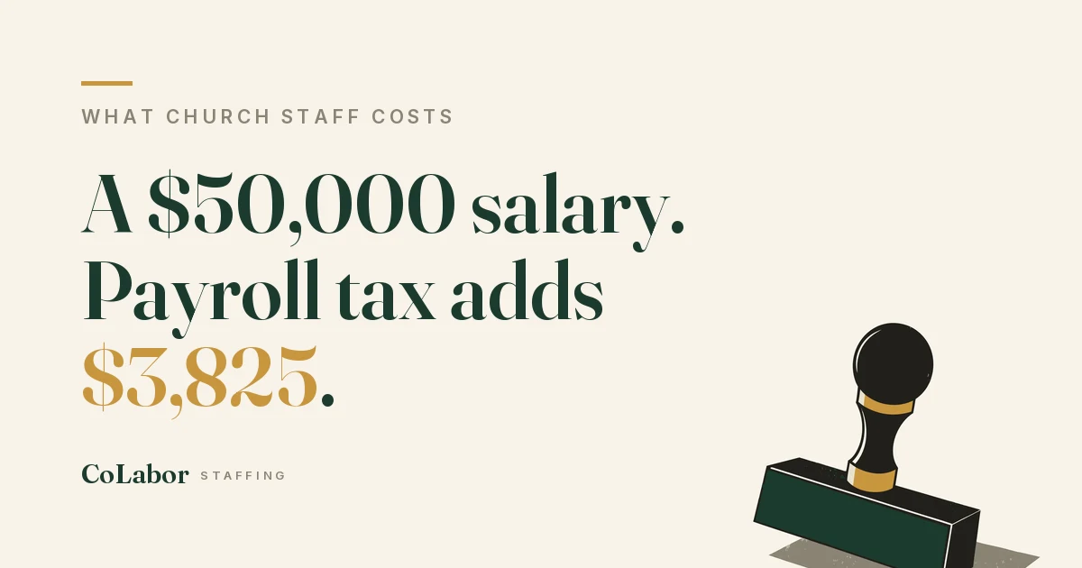 A $50,000 salary. Payroll tax adds $3,825. Illustration: a rubber stamp pressed on a document, gold ring on the handle.