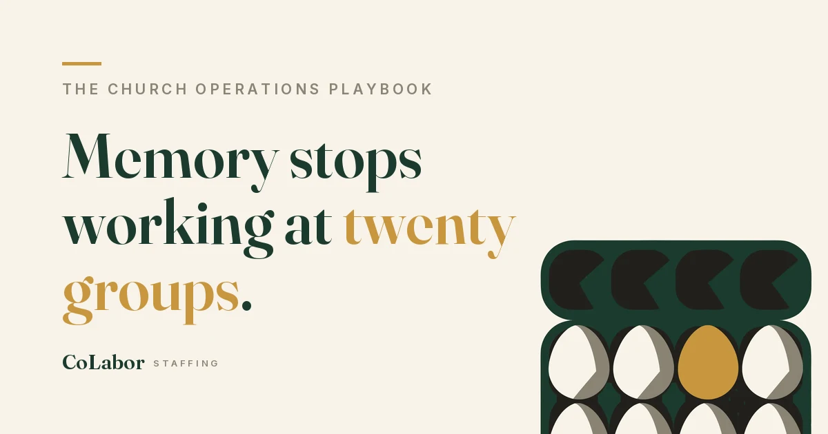 Memory stops working at twenty groups. Illustration: an egg carton with one gold egg.