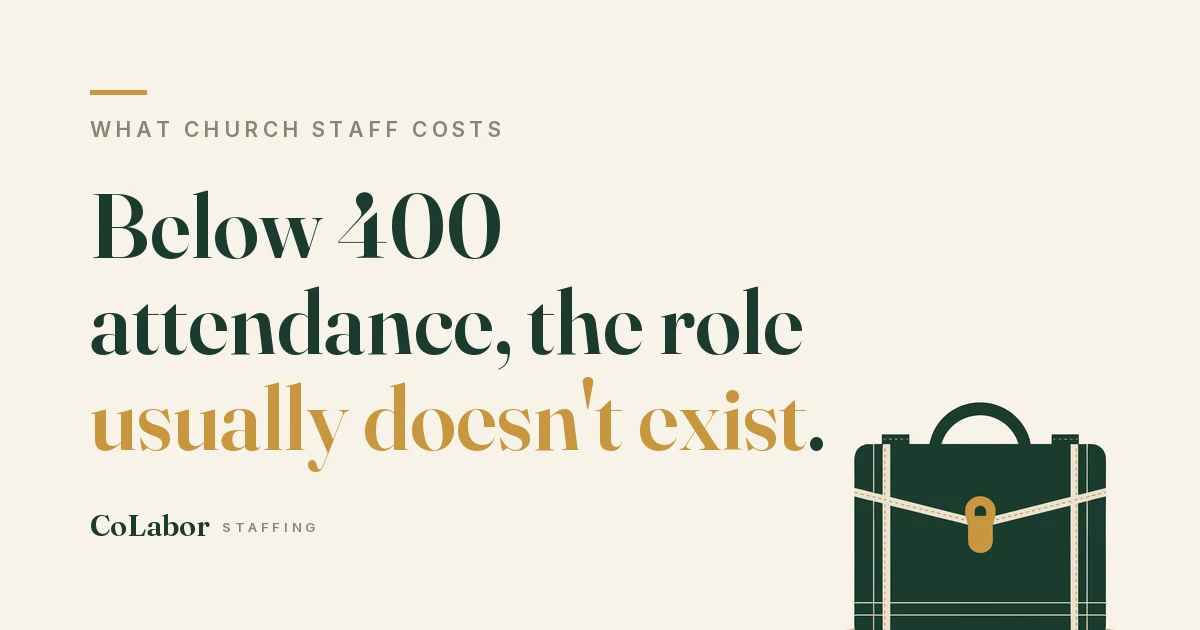 Below 400 attendance, the role usually doesn't exist. Illustration: a leather briefcase with a gold clasp.
