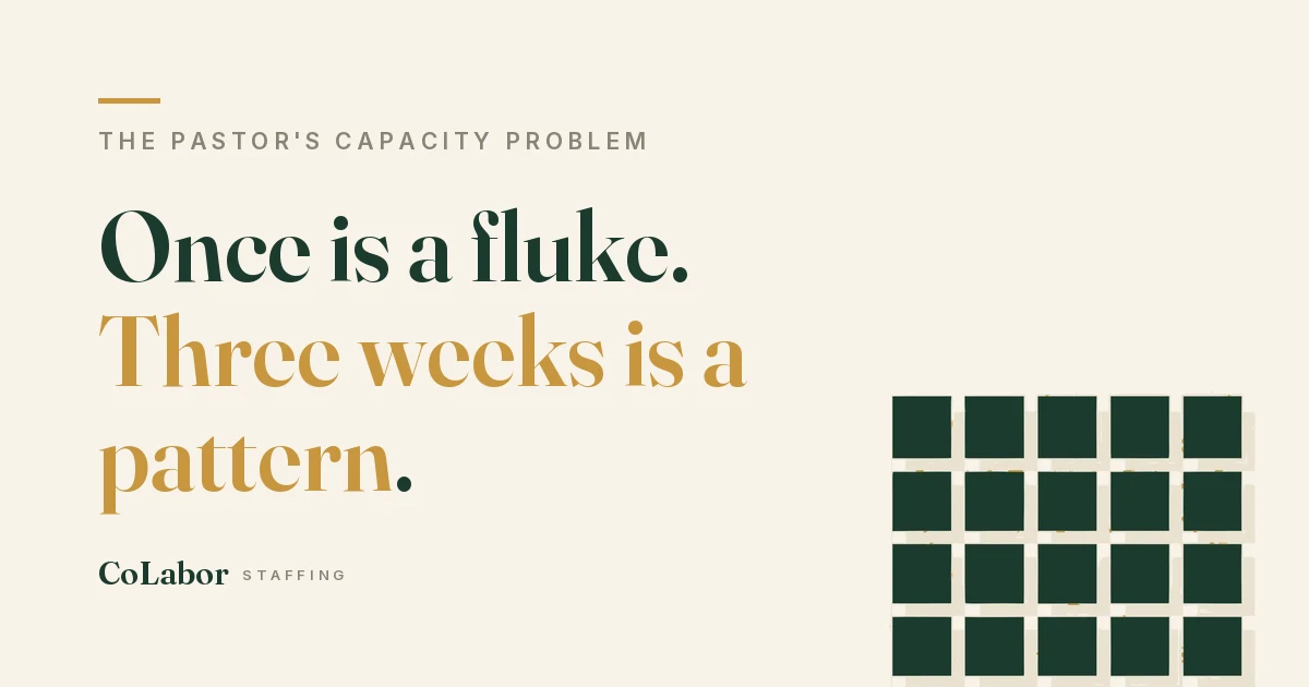 Once is a fluke. Three weeks is a pattern. Illustration: a fully shaded calendar grid with one gold empty square.
